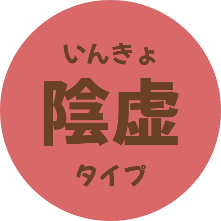 体質チェック陰虚タイプ