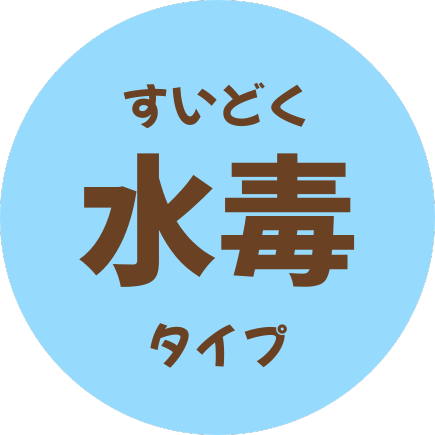 体質チェック水毒タイプ